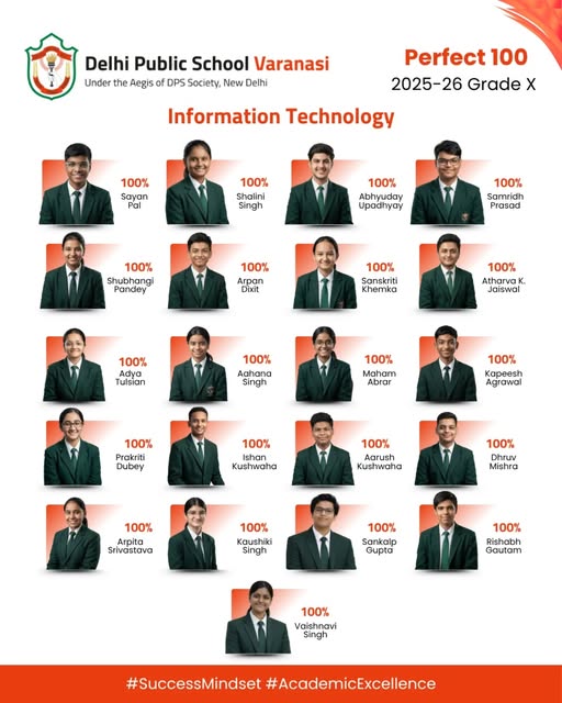 Success multiplied, excellence amplified! 🌟 Celebrating our achievers who have set remarkable standards through hard work, perseverance, and a passion for learning. Each milestone is a testament to their dedication and commitment to excellence. Keep shini