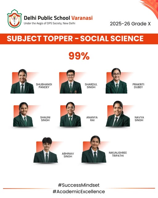 Success multiplied, excellence amplified! 🌟 Celebrating our achievers who have set remarkable standards through hard work, perseverance, and a passion for learning. Each milestone is a testament to their dedication and commitment to excellence. Keep shini